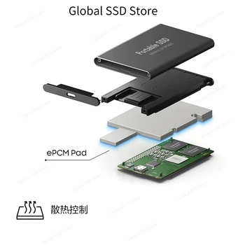 2023 Новый Портативный Высокоскоростной Мобильный Твердотельный накопитель 256 ТБ 8 ТБ 16 ТБ SSD Мобильные Жесткие диски Внешний Накопитель Decives для Ноутбука